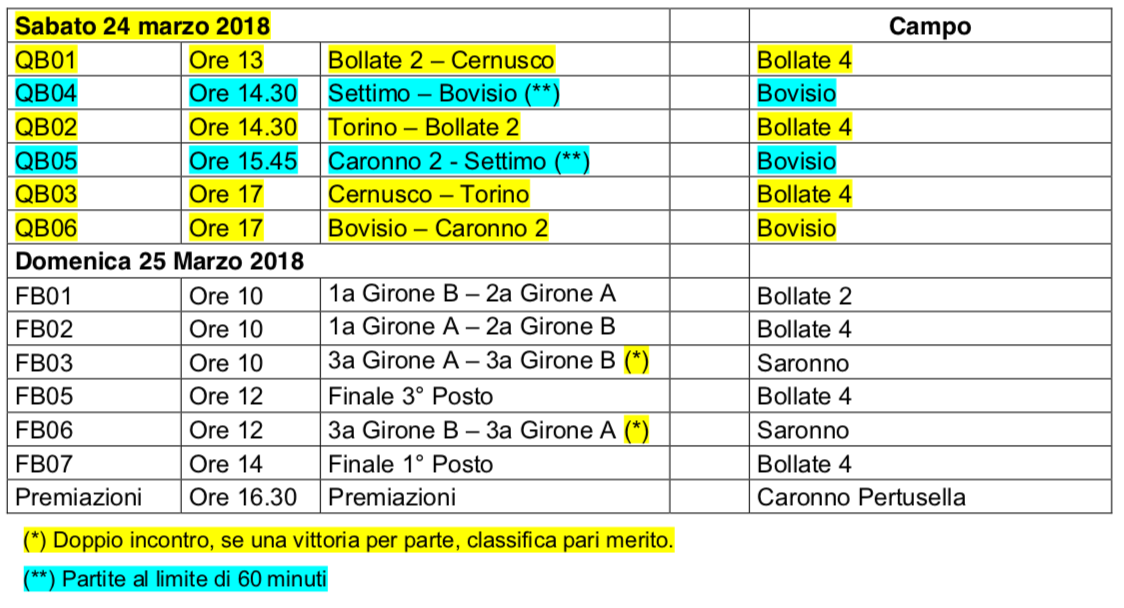 Prealpi B_1803
