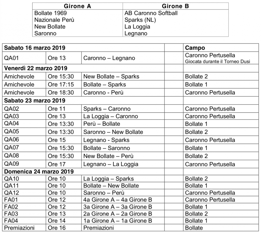 Prealpi A 2019